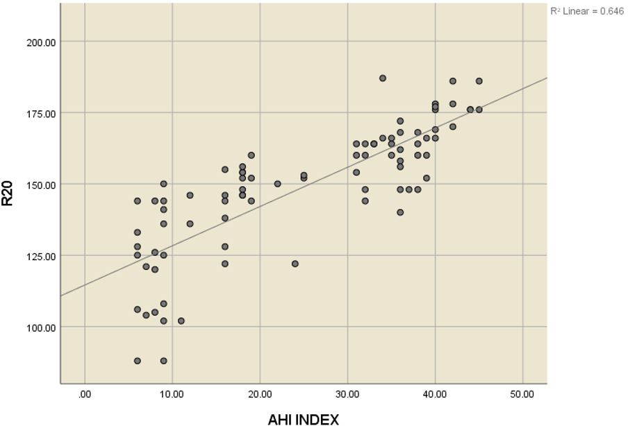 ijmrr-1528-04.JPG